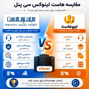 مقایسه هاست سی پنل میهن وب هاست و هاست لینوکس لیموهاست